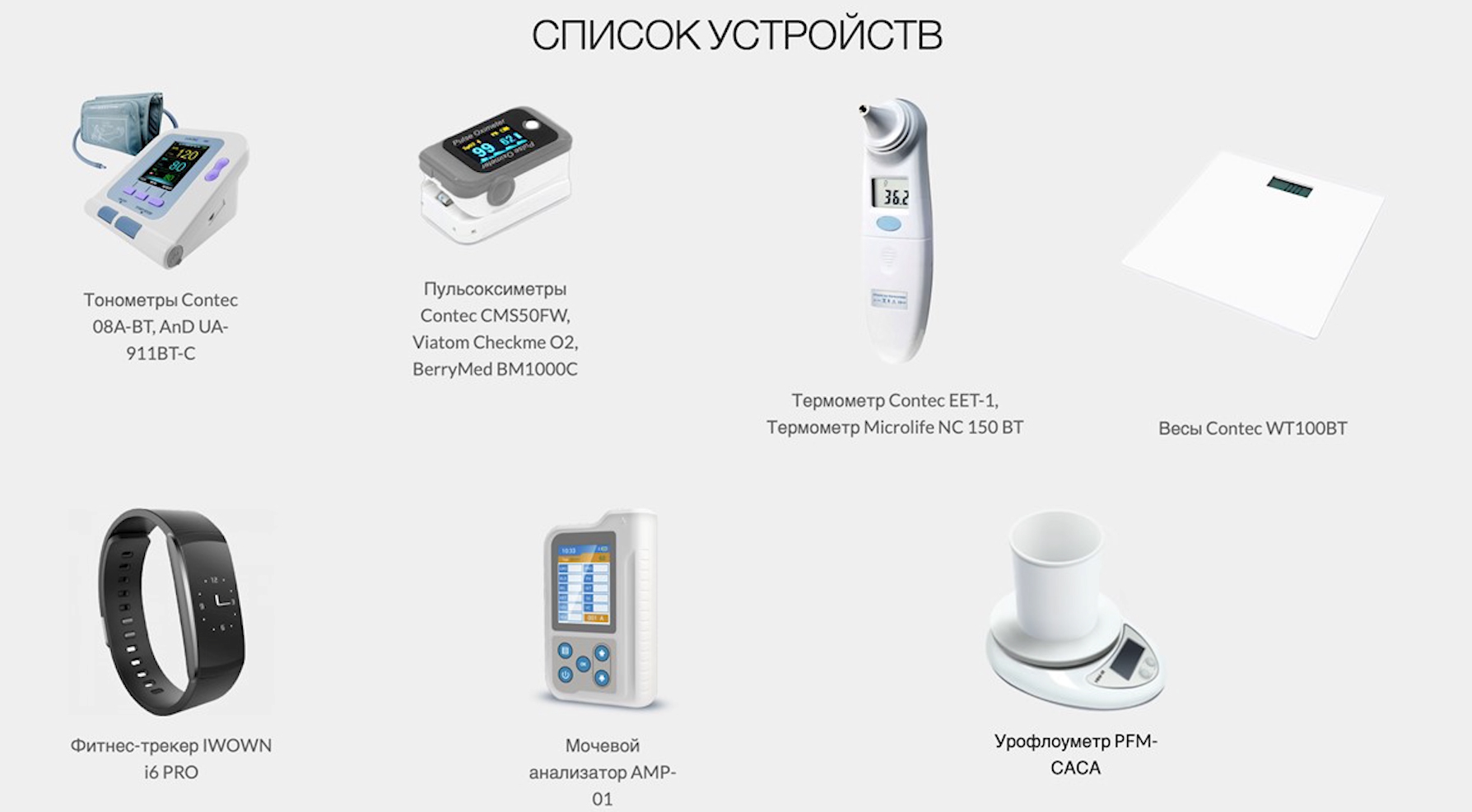  Медицинские устройства и гаджеты, которые подключены к российскому приложению, для дистанционного мониторинга пациентов