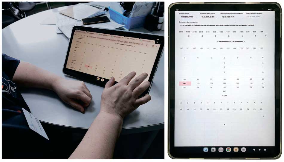 «АИСТ_ПАРТУС – решение для непрерывного мониторинга родов