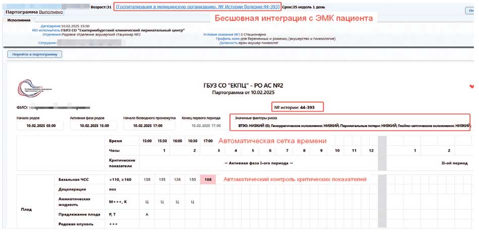 Интеграция АИСТ_ПАРТУС с электронной медицинской картой